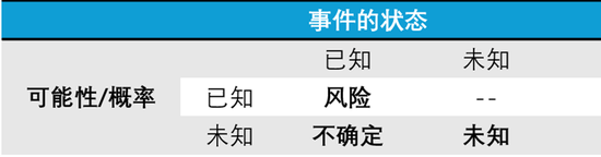 大江视角| 在更长的时间维度下思考投资