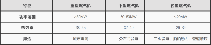 渤小海伴您读研报之应流股份