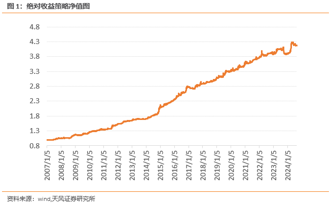 板块配置月报：现金流上行，折现率下行，9月建议配置周期上游、周期中游板块