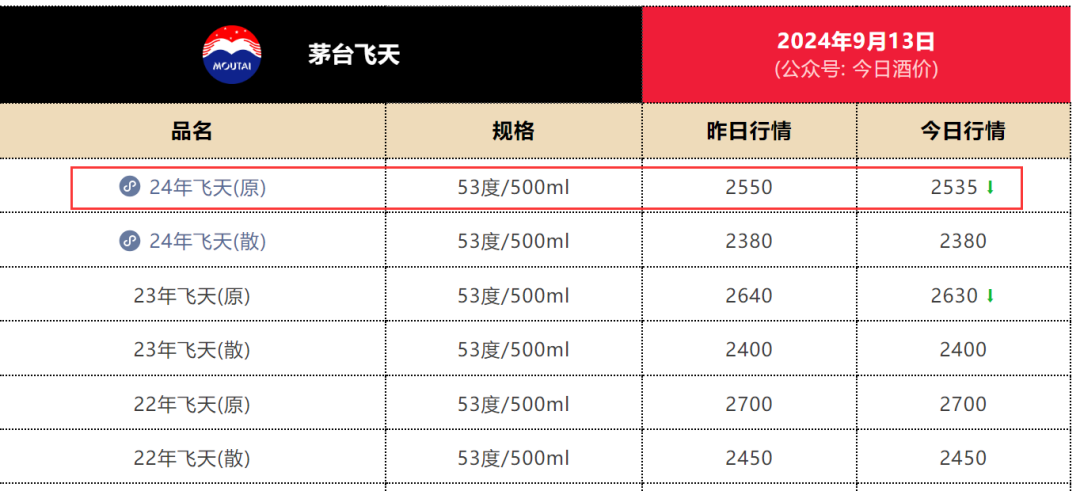 一则大消息！恒大汽车，突然暴涨！