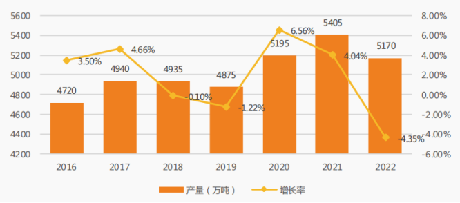 渤小海伴您读研报之应流股份