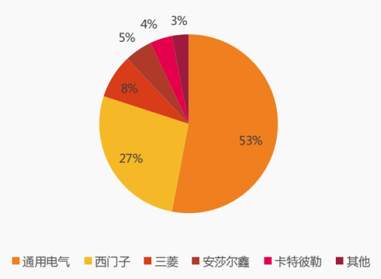 渤小海伴您读研报之应流股份