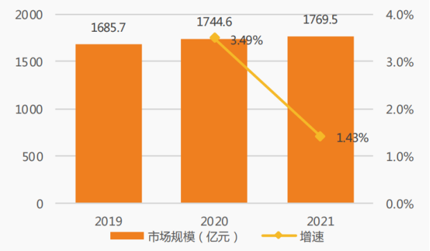 渤小海伴您读研报之应流股份