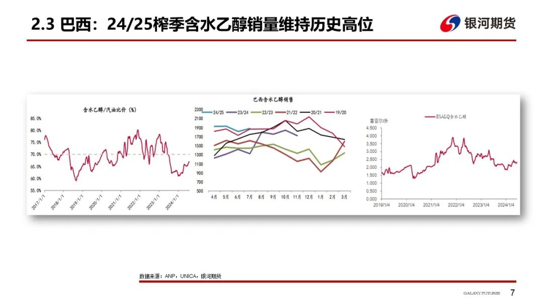 【白糖周报】供应端扰动  把握波动节奏