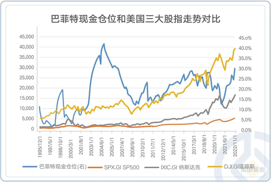 大江视角| 在更长的时间维度下思考投资