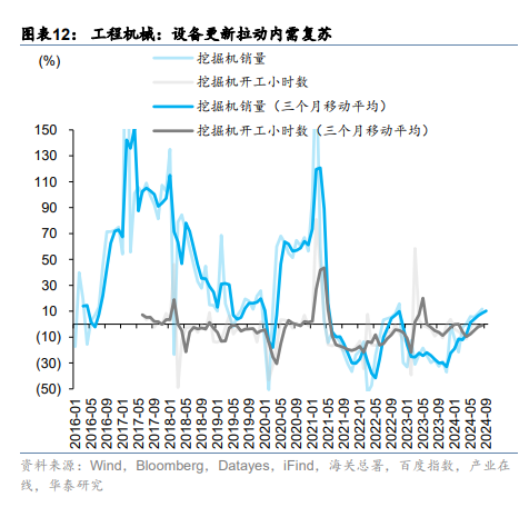 中国资产重估或进入第二阶段 这两大视角解析后续走势